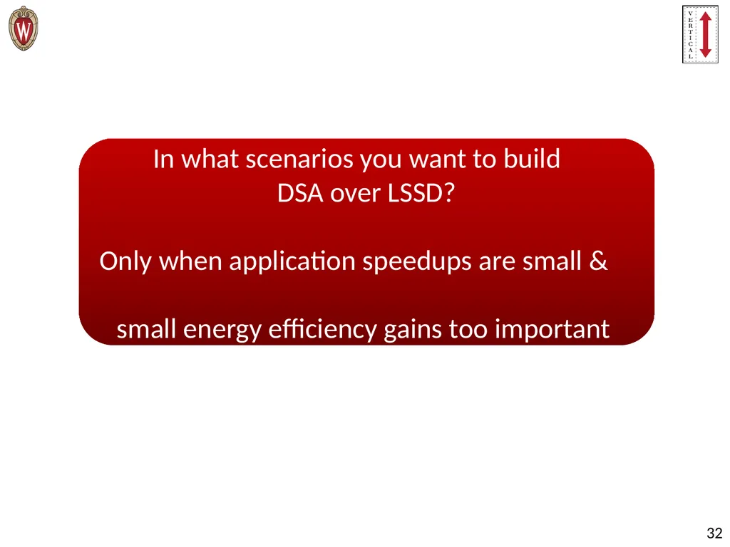 Pushing the Limits of Accelerator Efficiency While - slide 32 of 45