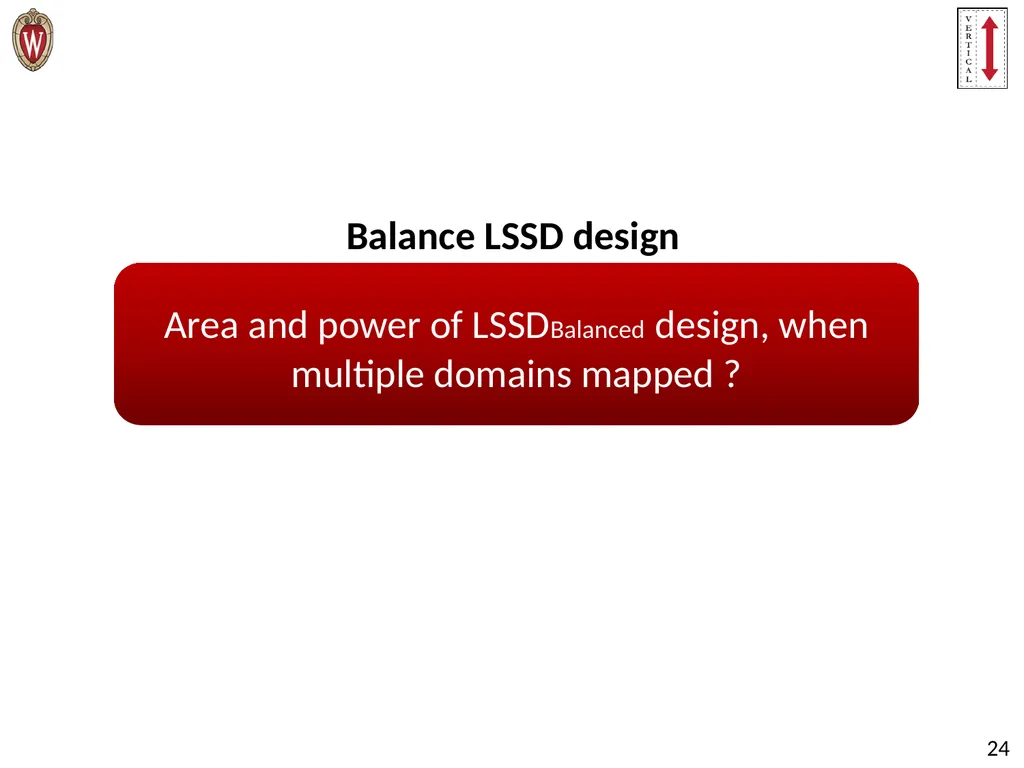 Pushing the Limits of Accelerator Efficiency While - slide 24 of 45