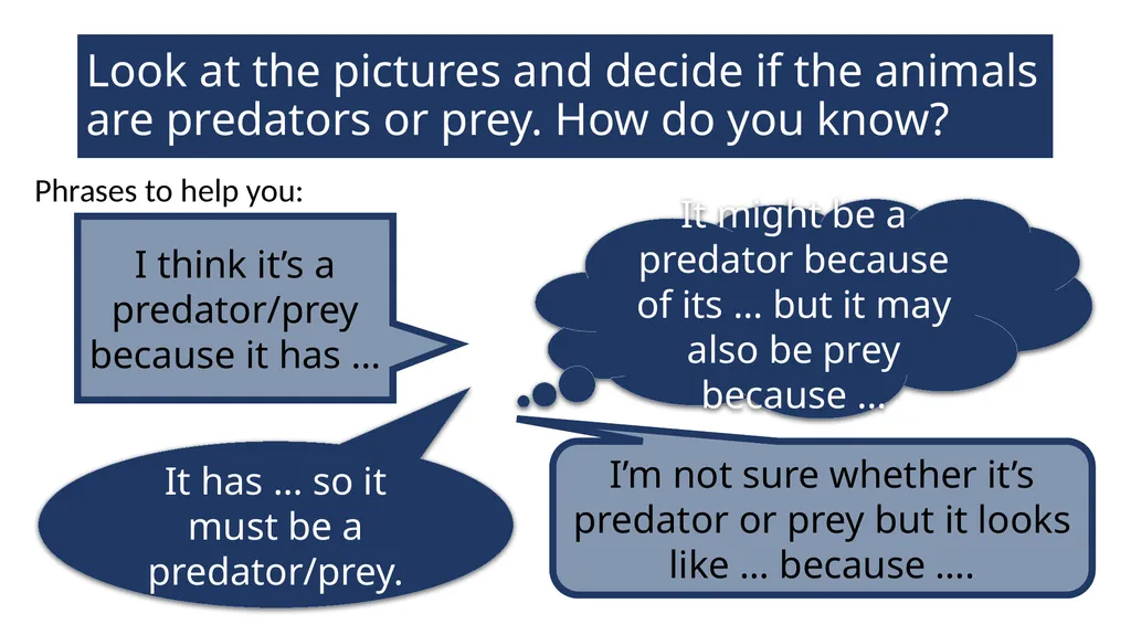 EAL Nexus Resource © Bell Educational Trust 2020 - slide 3 of 20