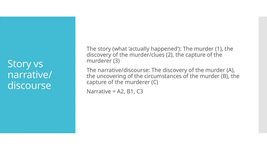 Time in Narrative Genette and Woolf Assessment - slide 5 of 15