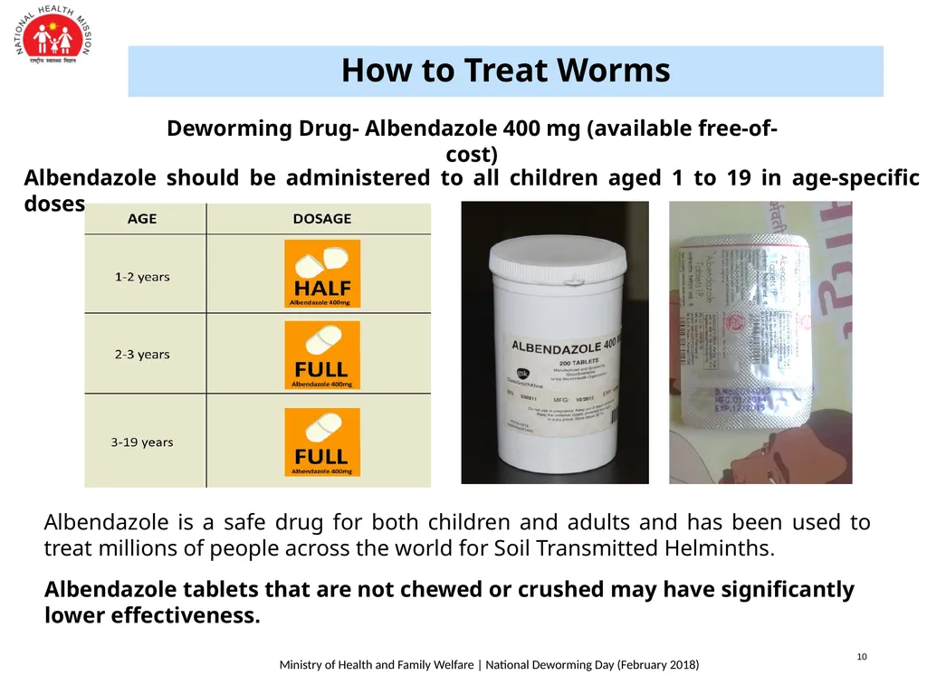National Deworming Day- February 2018 Training of - slide 11 of 26