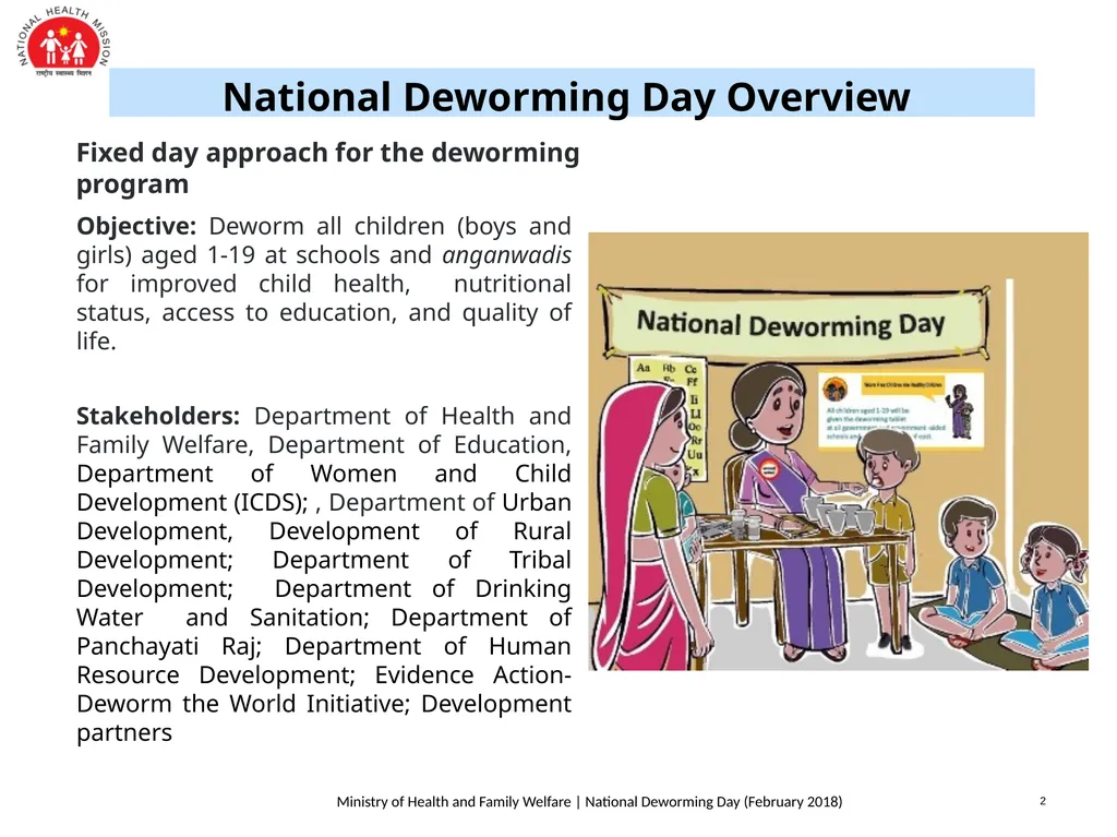 National Deworming Day- February 2018 Training of - slide 3 of 26