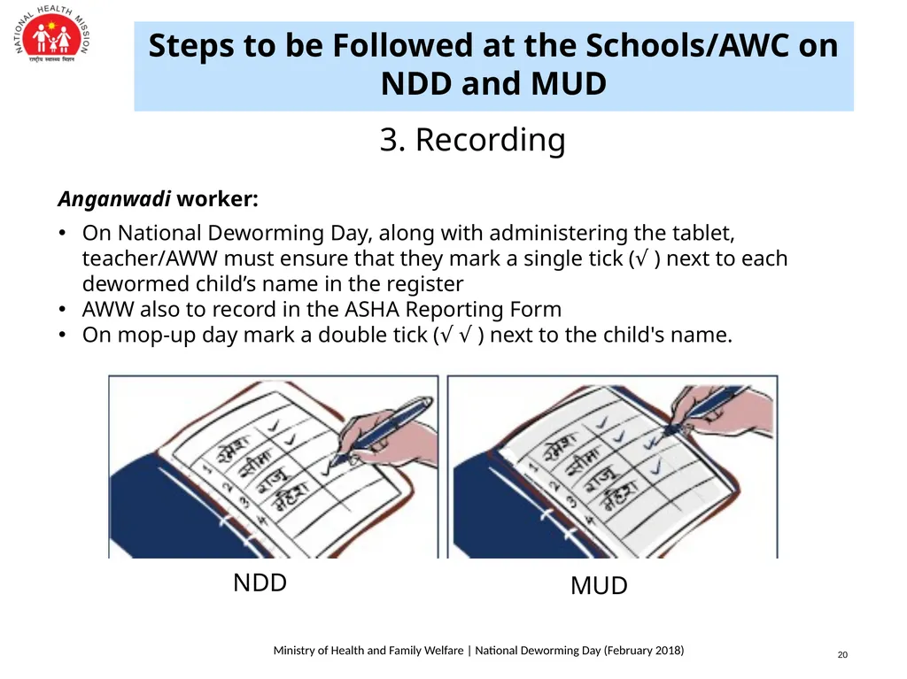 National Deworming Day- February 2018 Training of - slide 21 of 26