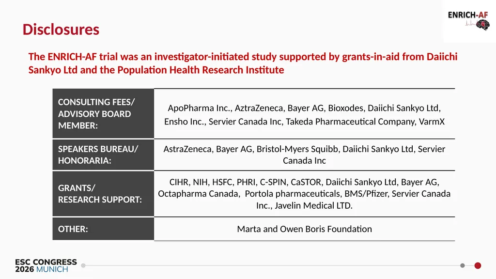 Primary Results of the ENRICH-AF Trial NCT03950076 - slide 2 of 21