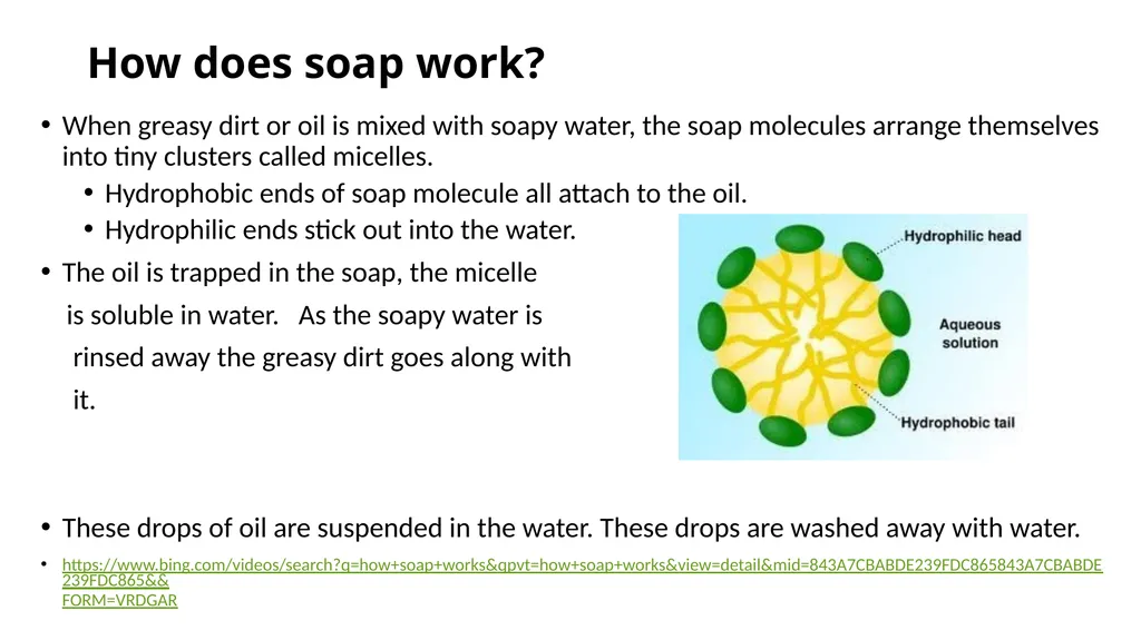 The Chemistry of Household Products household - slide 5 of 28