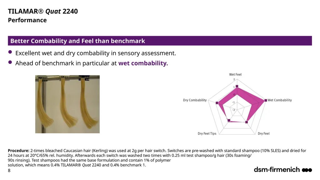 April 2025 TILAMAR® Quat 2240 Deep conditioning - slide 8 of 17
