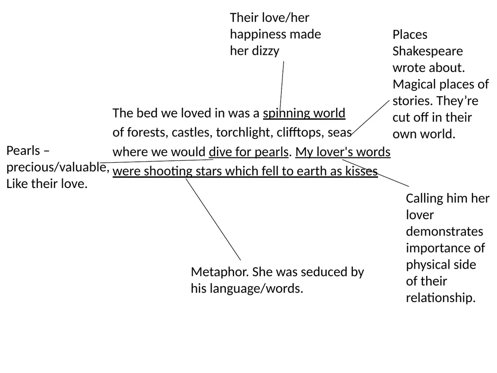 Well known men represented through the forgotten - slide 5 of 16