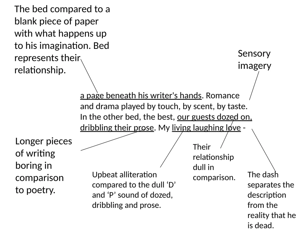 Well known men represented through the forgotten - slide 7 of 16