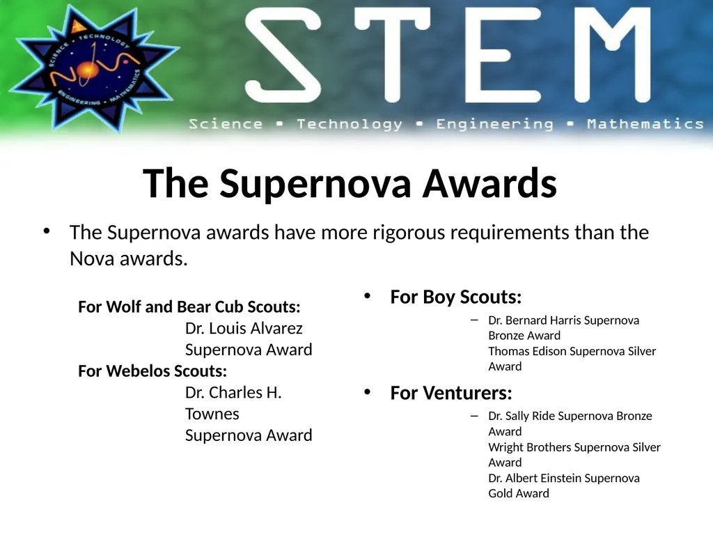 http://www.scouting.org/stem/ What is STEM & Nova? - slide 10 of 22