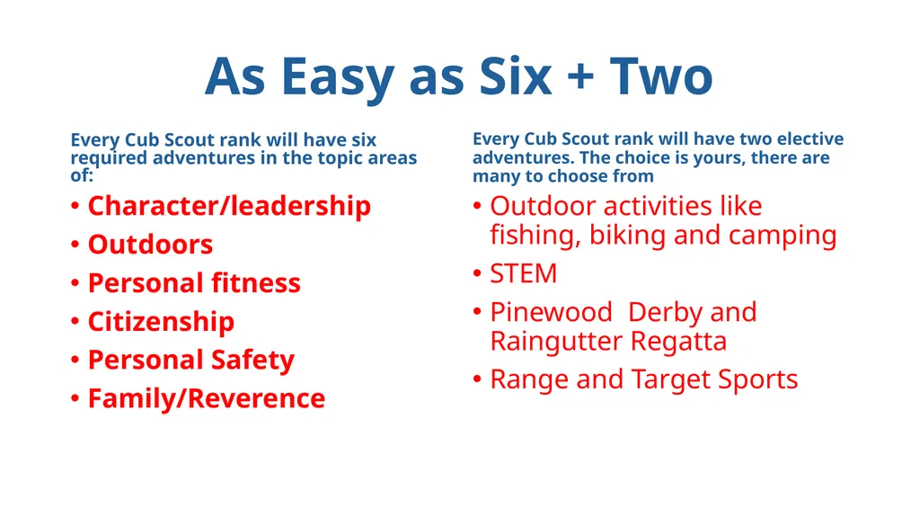 PROGRAM UPDATES 2024-25 Program Year June 1, 2024 - slide 8 of 17