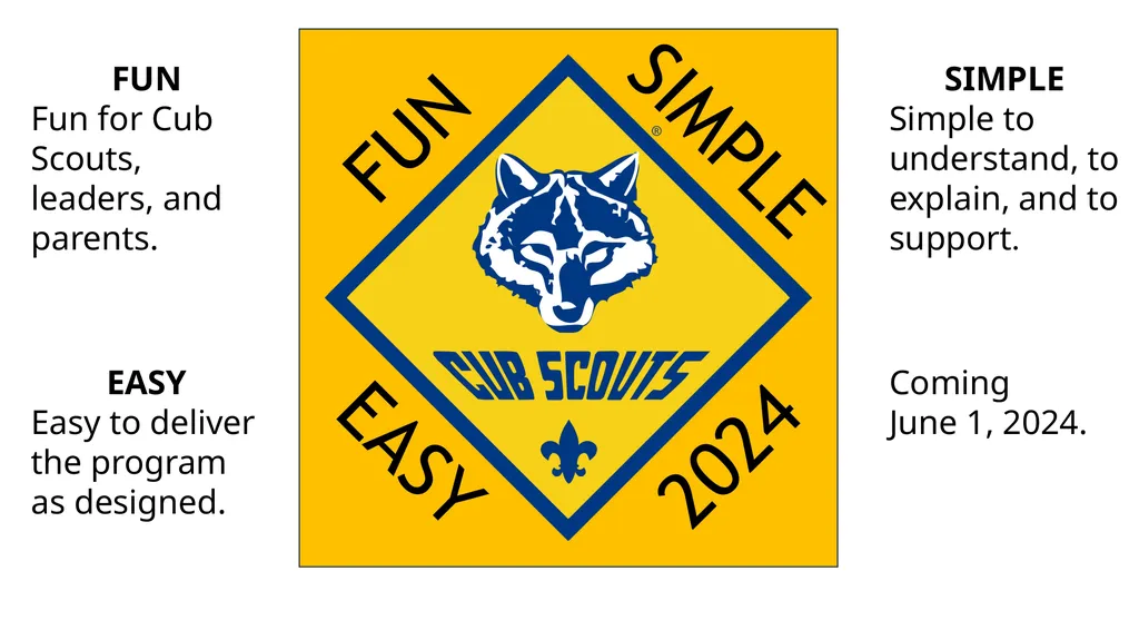 PROGRAM UPDATES 2024-25 Program Year June 1, 2024 - slide 2 of 17