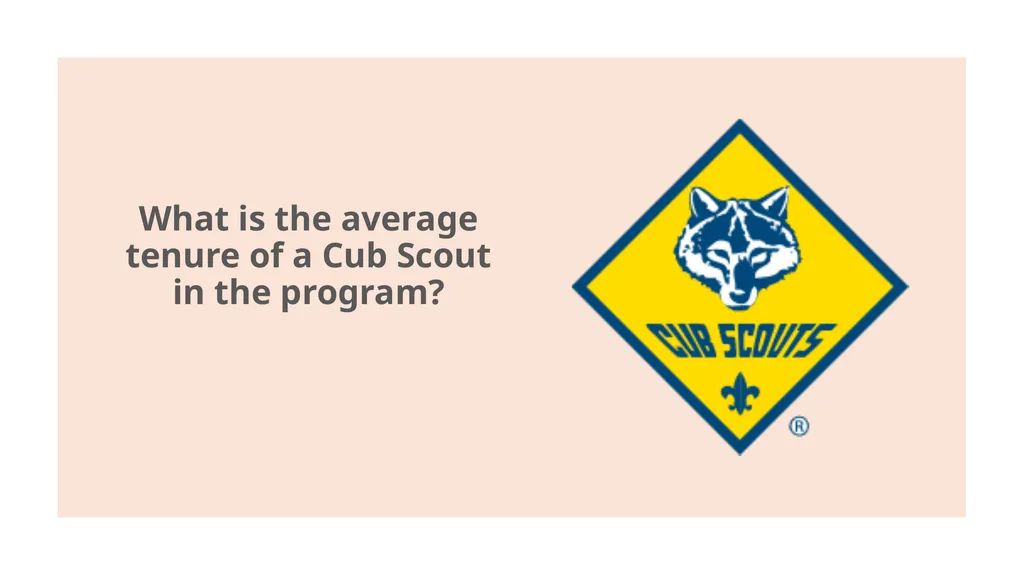 PROGRAM UPDATES 2024-25 Program Year June 1, 2024 - slide 3 of 17