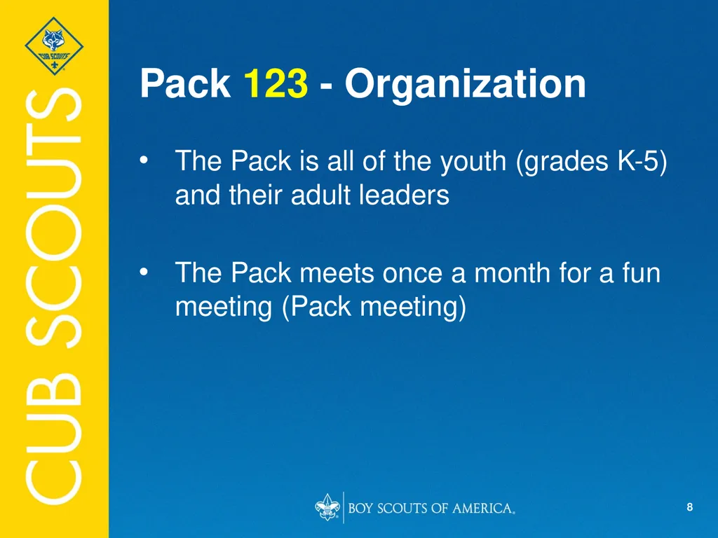 Welcome to Pack 123! Intros (insert picture of - slide 8 of 20