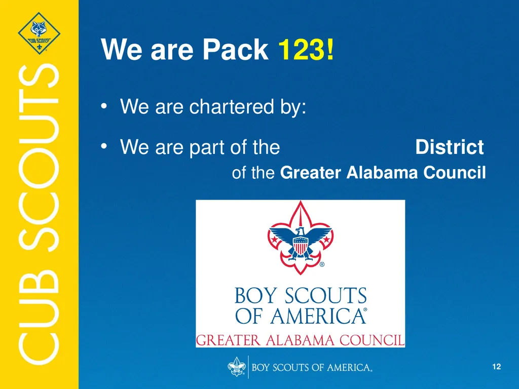 Welcome to Pack 123! Intros (insert picture of - slide 12 of 20