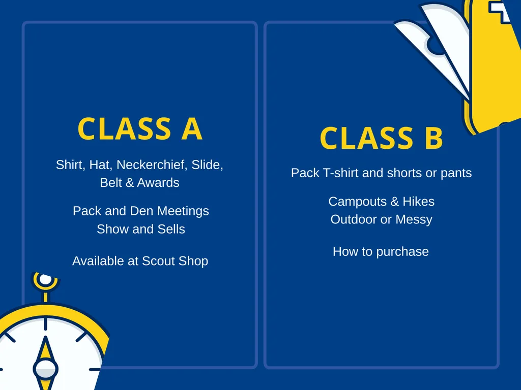 WELCOME TO CUB SCOUT PACK XXX NEW PARENT - slide 9 of 16