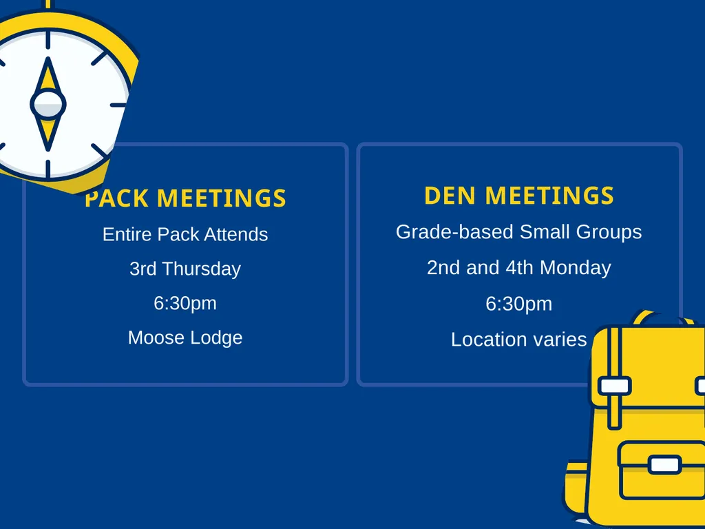 WELCOME TO CUB SCOUT PACK XXX NEW PARENT - slide 6 of 16