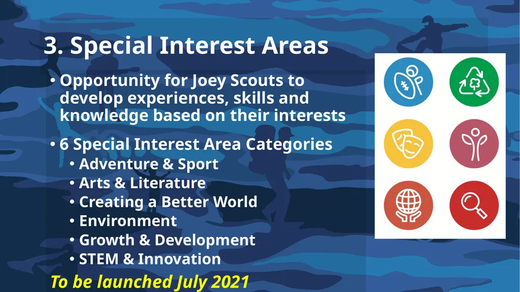 Introduction to Achievement Pathways What are we - slide 46 of 58