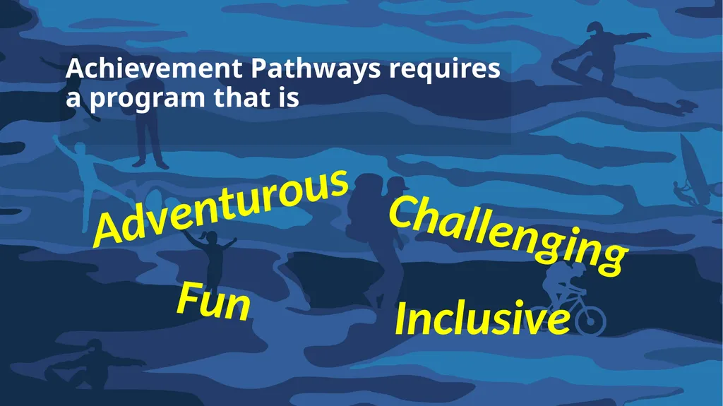 Introduction to Achievement Pathways What are we - slide 7 of 58
