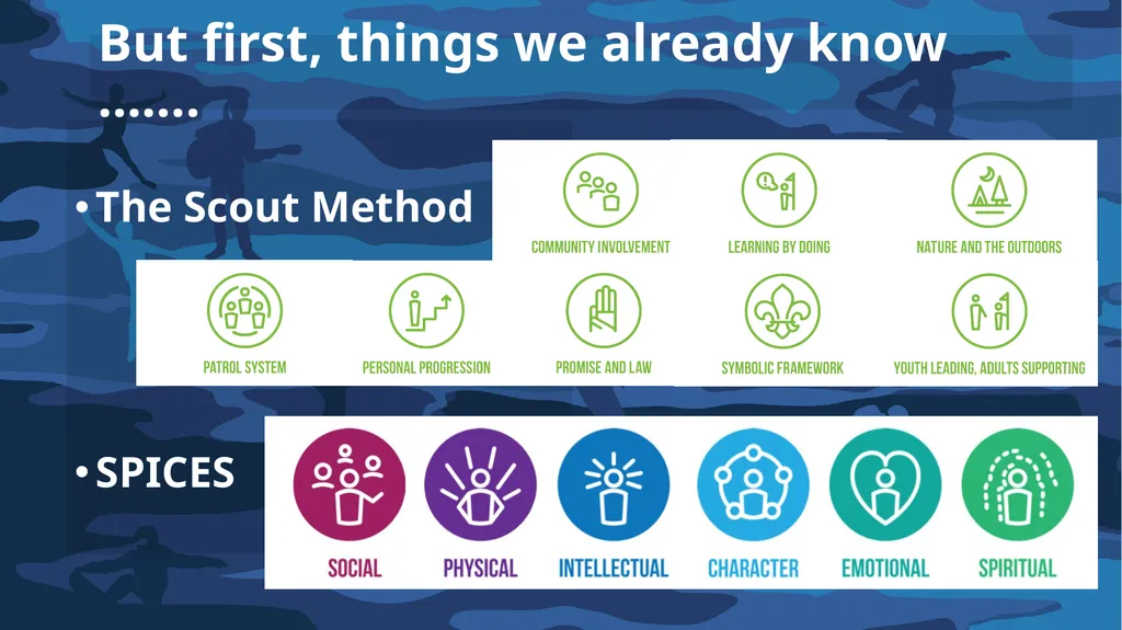 Introduction to Achievement Pathways What are we - slide 3 of 58