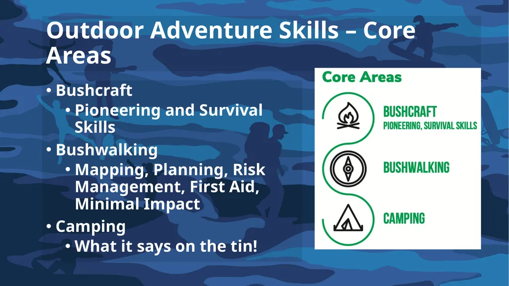 Introduction to Achievement Pathways What are we - slide 40 of 58