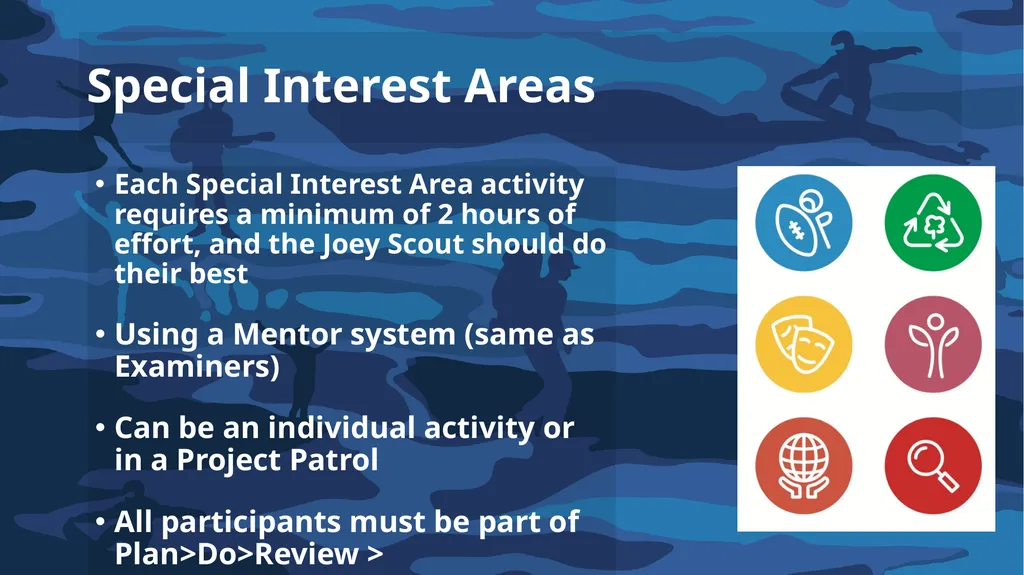 Introduction to Achievement Pathways What are we - slide 50 of 58