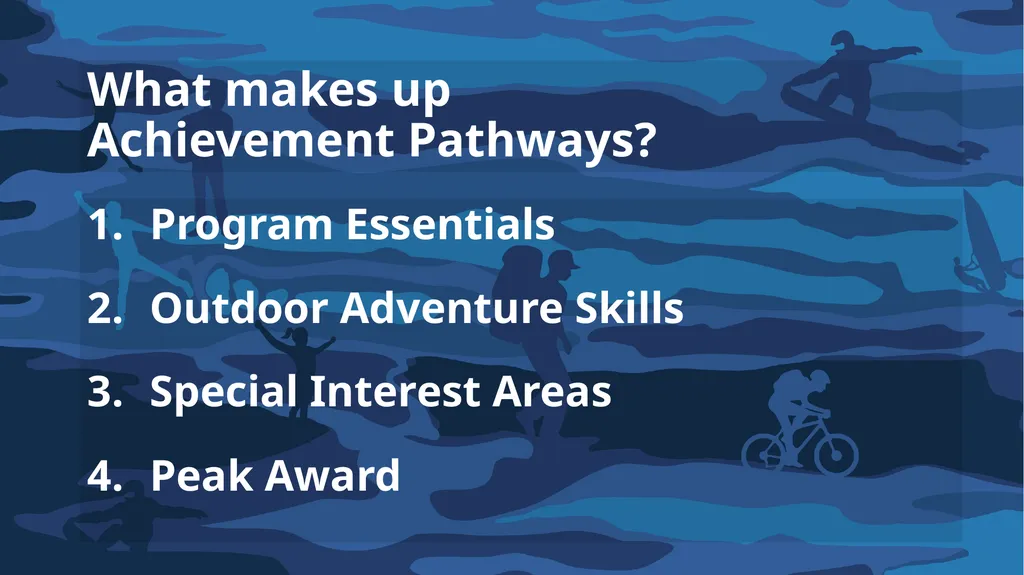 Introduction to Achievement Pathways What are we - slide 11 of 58