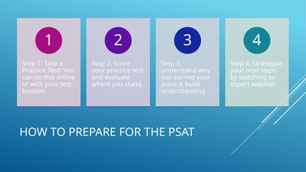 Preparing for the PSAT National Merit Scholarship - slide 2 of 7
