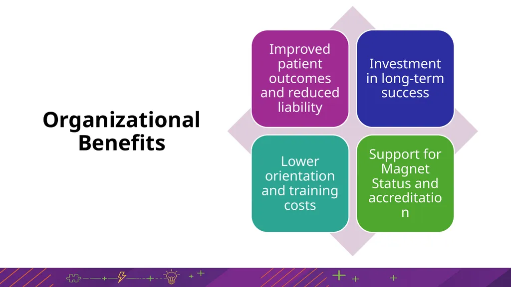 SBAR Presentation Agenda Situation [Name of - slide 39 of 42
