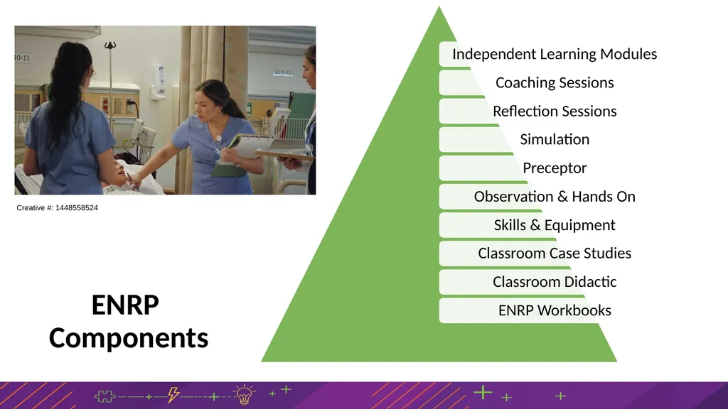 SBAR Presentation Agenda Situation [Name of - slide 14 of 42