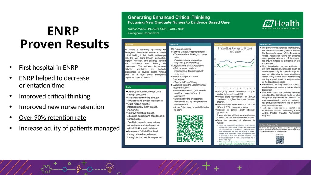 SBAR Presentation Agenda Situation [Name of - slide 32 of 42