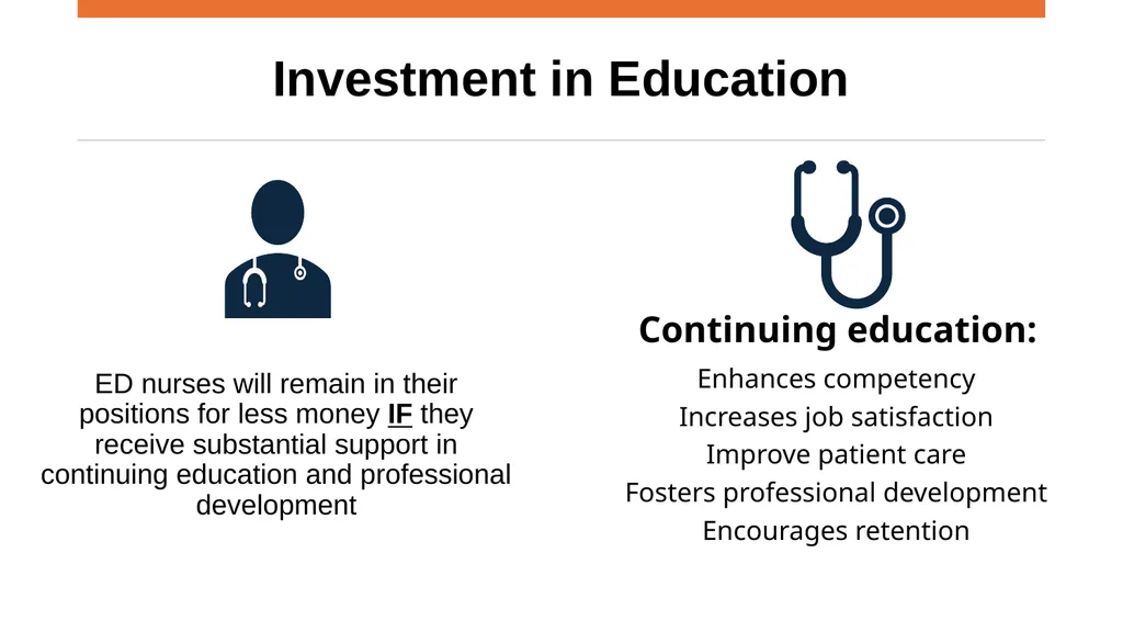 SBAR Presentation Agenda Situation [Name of - slide 9 of 42
