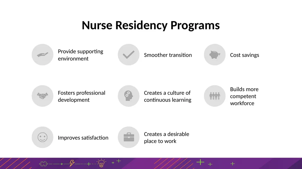 SBAR Presentation Agenda Situation [Name of - slide 12 of 42