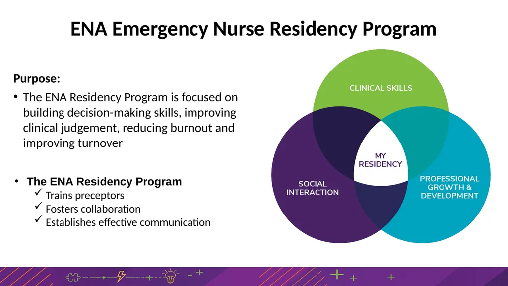 SBAR Presentation Agenda Situation [Name of - slide 13 of 42