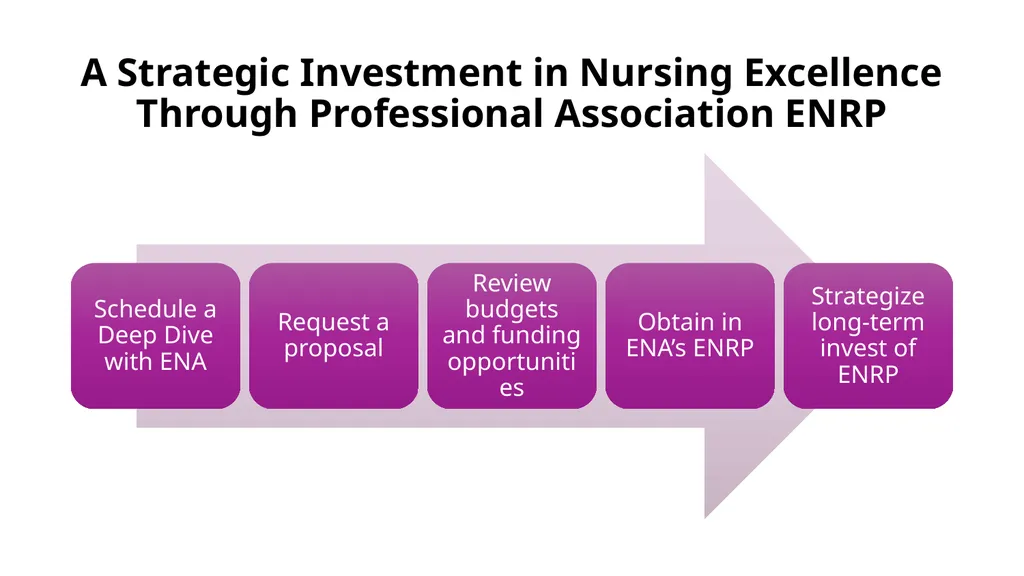 SBAR Presentation Agenda Situation [Name of - slide 41 of 42