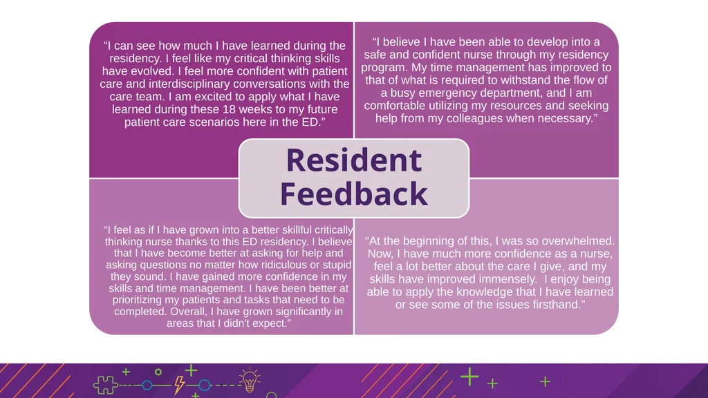 SBAR Presentation Agenda Situation [Name of - slide 23 of 42