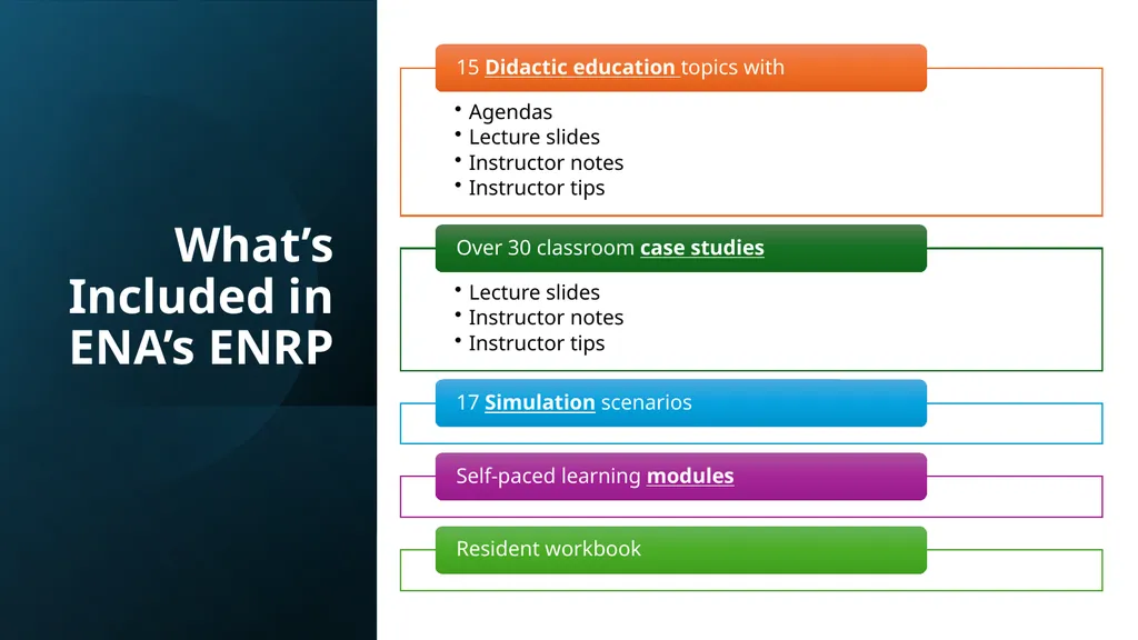 SBAR Presentation Agenda Situation [Name of - slide 18 of 42
