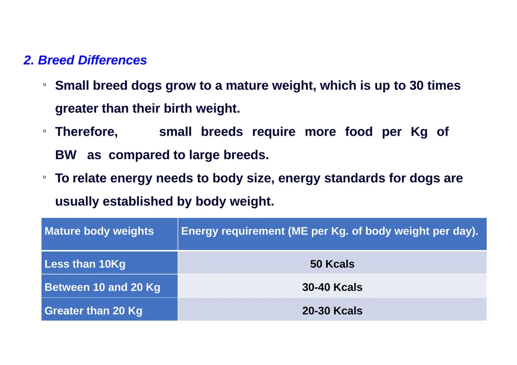Bihar Animal Sciences University Department of - slide 4 of 20