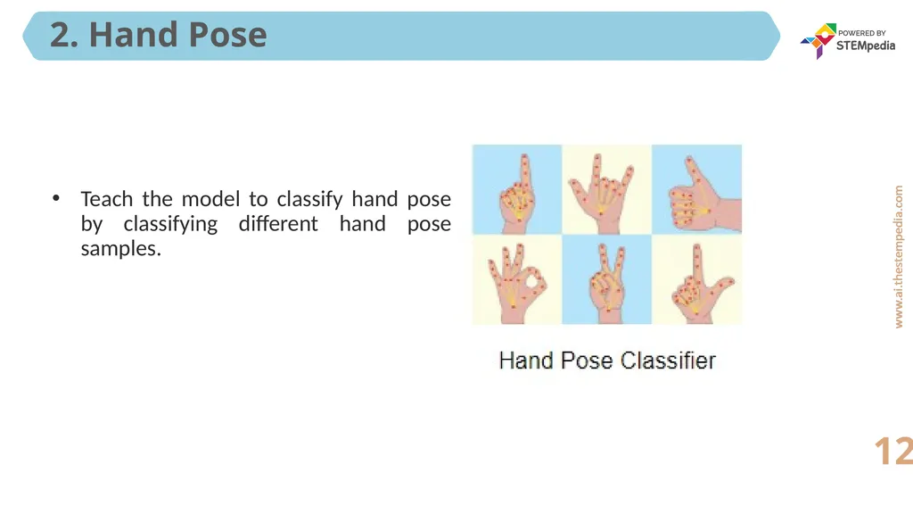 Session - 13 Introduction to Machine Learning Part - slide 12 of 30