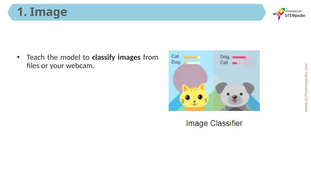 Session - 13 Introduction to Machine Learning Part - slide 11 of 30