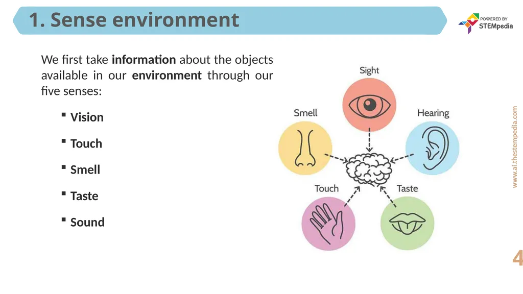 Session - 13 Introduction to Machine Learning Part - slide 4 of 30