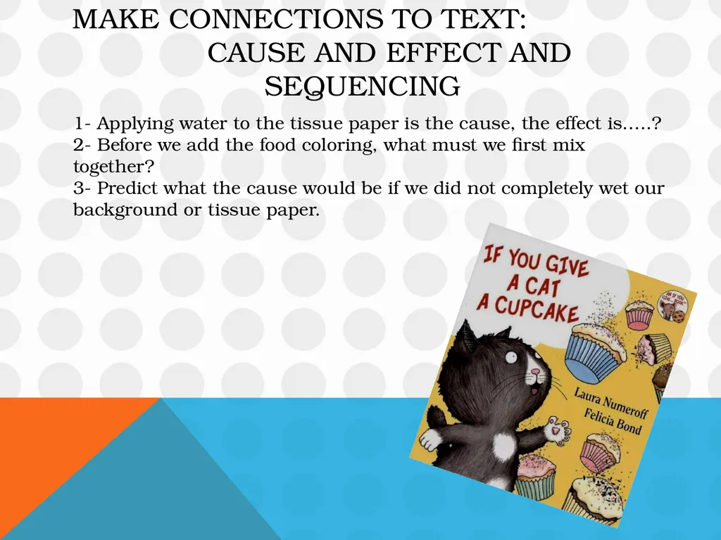 If you give a cat a cupcake lesson plan Deborah - slide 7 of 7