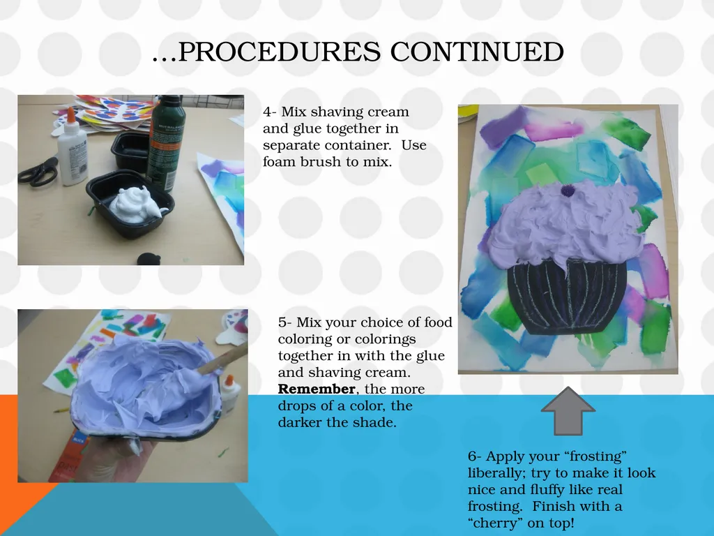 If you give a cat a cupcake lesson plan Deborah - slide 6 of 7