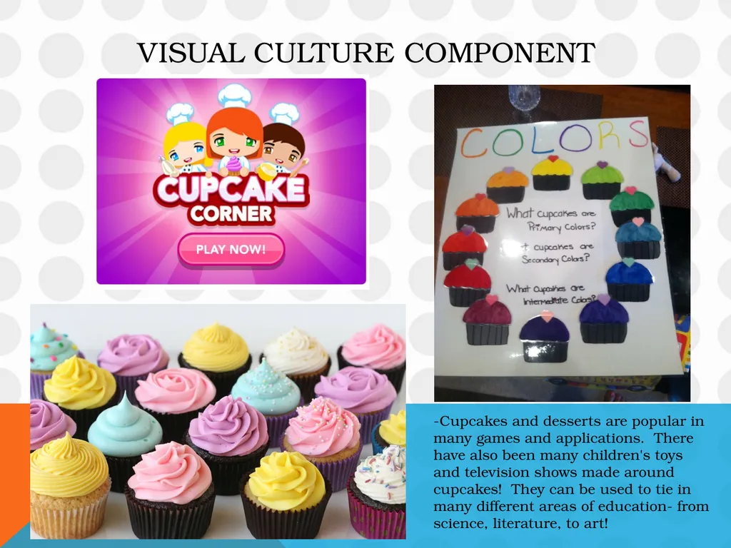 If you give a cat a cupcake lesson plan Deborah - slide 3 of 7
