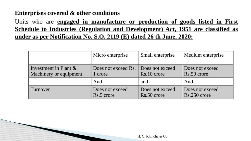 H.C.Khincha & Co ISSUES IN SECTION 45(5A), 50C AND - slide 243 of 278