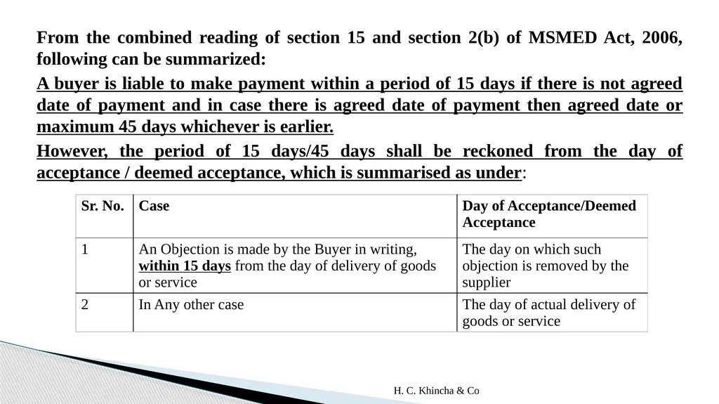 H.C.Khincha & Co ISSUES IN SECTION 45(5A), 50C AND - slide 217 of 278