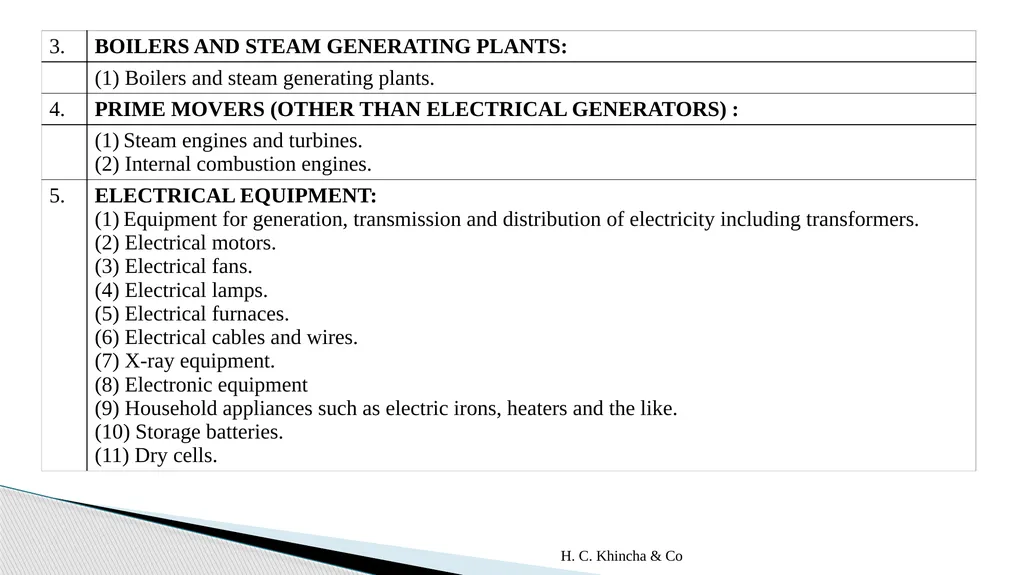 H.C.Khincha & Co ISSUES IN SECTION 45(5A), 50C AND - slide 228 of 278