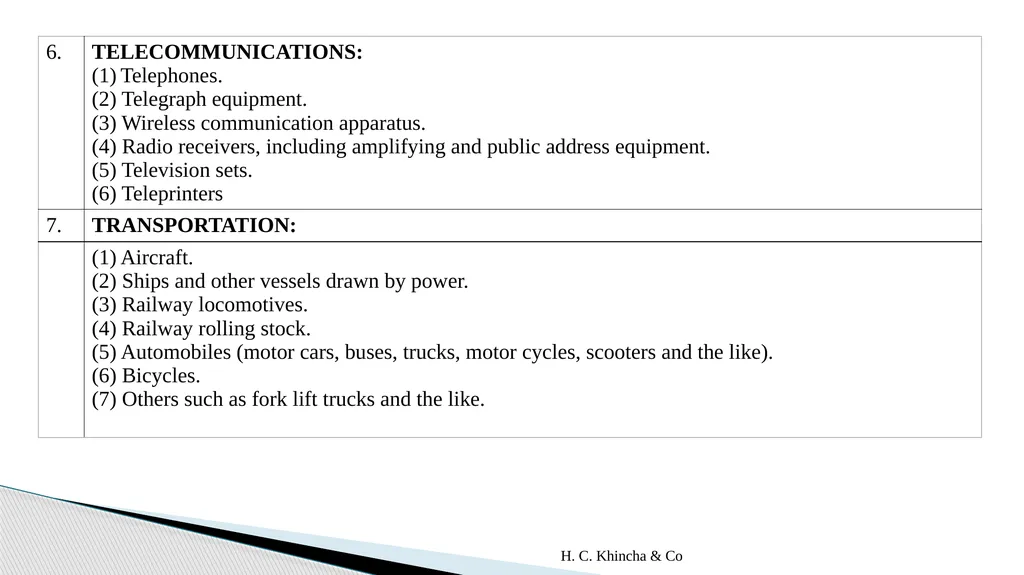 H.C.Khincha & Co ISSUES IN SECTION 45(5A), 50C AND - slide 229 of 278
