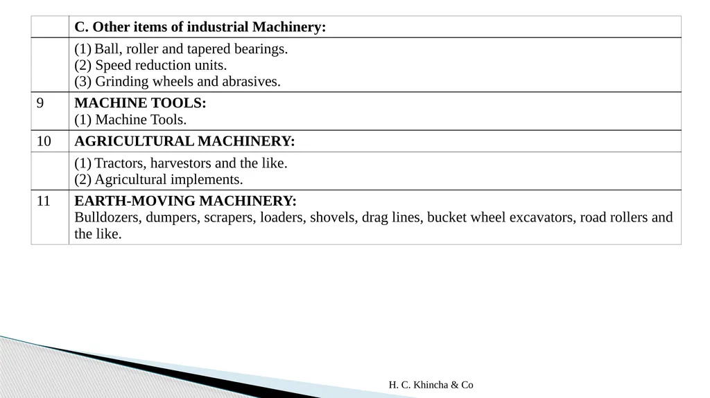 H.C.Khincha & Co ISSUES IN SECTION 45(5A), 50C AND - slide 232 of 278