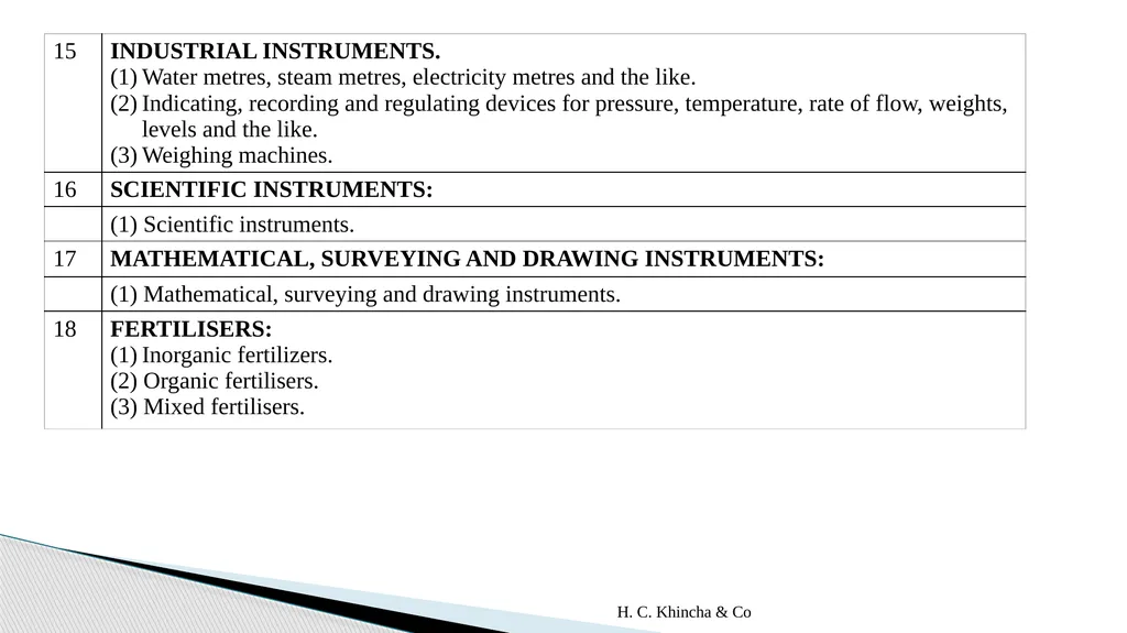 H.C.Khincha & Co ISSUES IN SECTION 45(5A), 50C AND - slide 234 of 278