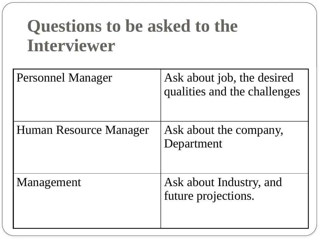 Interview Collected and Compiled by Dr.S.R.Nikam - slide 62 of 65
